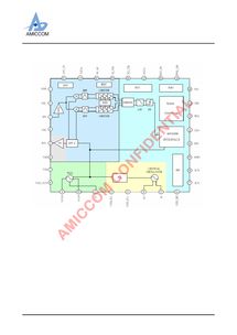 A7102C IC芯片全面解析 技術資料、供應商選擇與軟件開發指南