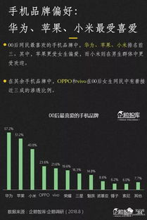 企鵝智庫2019-2020中國互聯(lián)網(wǎng)趨勢報告 互聯(lián)網(wǎng)信息服務(wù)發(fā)展解析